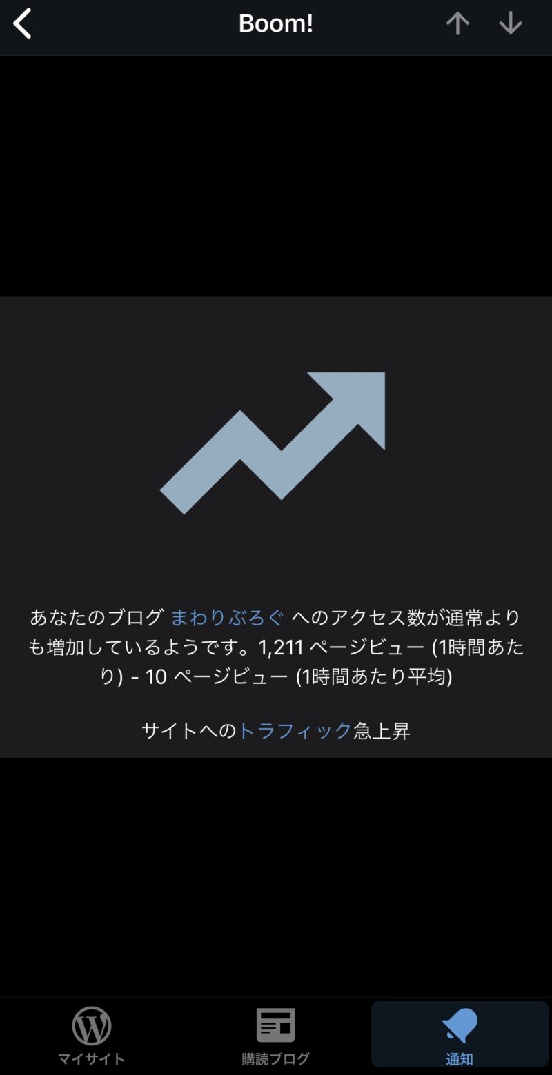 テレビ放送で記事に書いたお店が取り上げられると